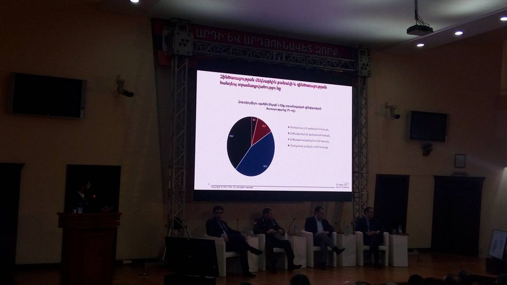 Երևանում ամենամեծն է ծառայել չցանկացողների թիվը․ հարցում
