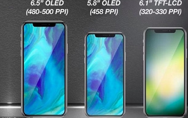 Հայտնի է նոր iPhone X-ի հավանական գինը
