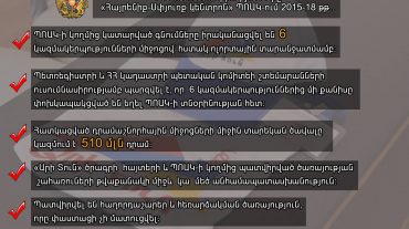 «Հայրենիք-Սփյուռք կենտրոն» ՊՈԱԿ-ում մի շարք խախտումներ են գտել գնման գործընթացում