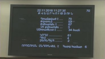 ՀՀԿ-ականների ֆլեշմոբը չխանգարեց 2019-ի բյուջեյի ընդունմանը