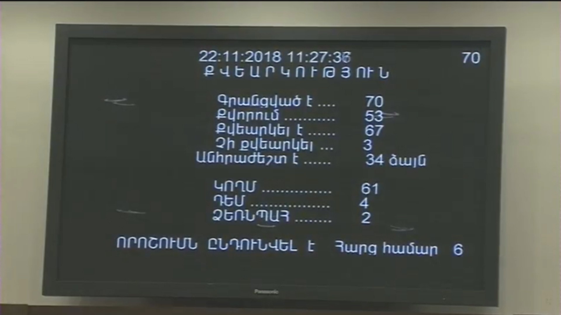 ՀՀԿ-ականների ֆլեշմոբը չխանգարեց 2019-ի բյուջեյի ընդունմանը