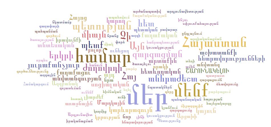 ՀՀԿ նախընտրական ծրագիրը՝ թվերով ու թվապատկերներով