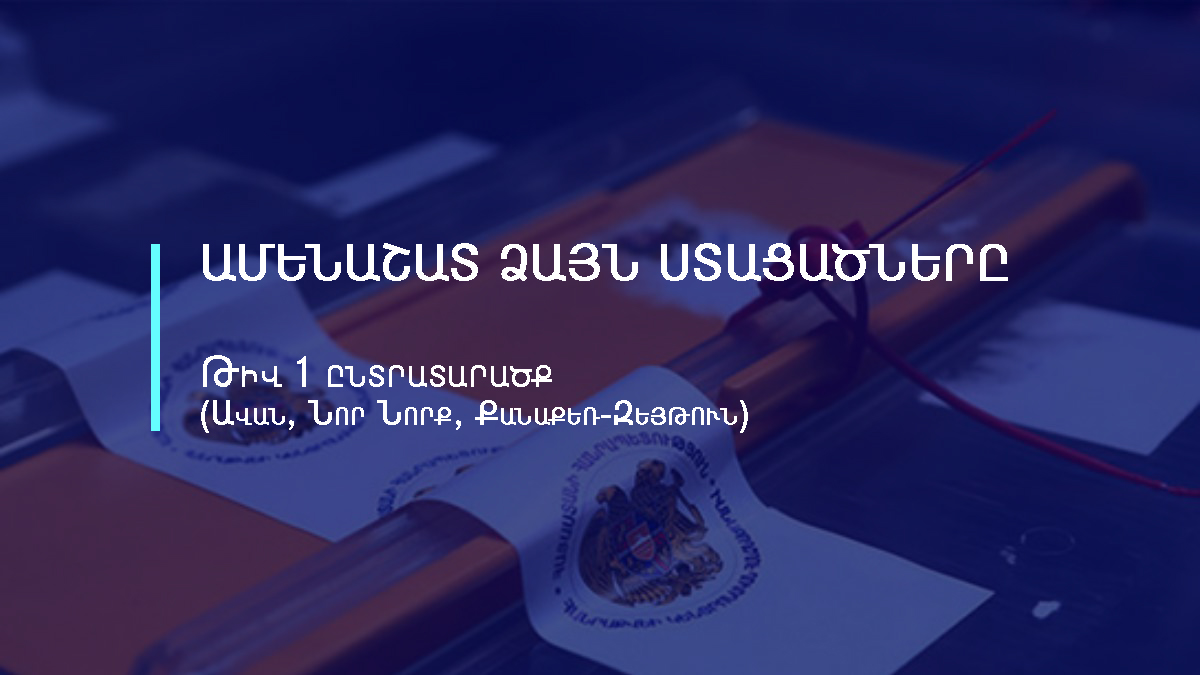 Ամենառեյտինգայինները. 1-ին ընտրատարածքում ամենաշատ քվե ստացած թեկնածուները