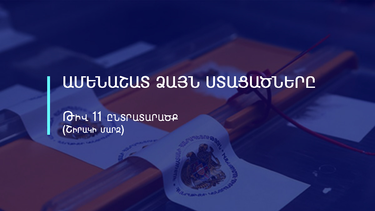 Ամենառեյտինգայինները. 11-րդ ընտրատարածքում ամենաշատ քվե ստացած թեկնածուները