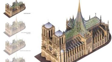 Ճարտարապետներն Աստվածամոր տաճարի վերականգնման նախագիծ են ներկայացրել