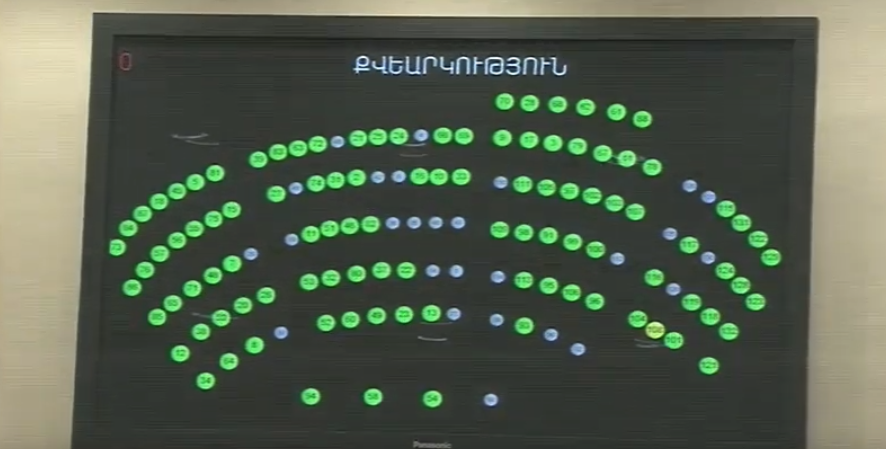 ԱԺ-ն գրեթե միաձայն ընդունեց կառավարության բացասական եզրակացություն ստացած նախագիծը
