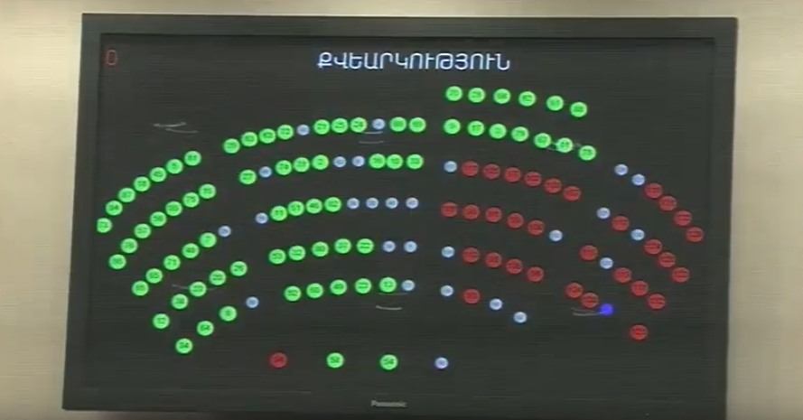 Միրզոյանի նախագիծն ընդունվեց՝ չնայած ընդդիմության դեմ լինելուն․ իշխանությունը «ջոկեր» ուներ