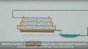3D հոլովակ «Լիդիան Արմենիայի» կողմից ստանձնած՝ Ամուլսարի հանքում մեղմման և լրացուցիչ միջոցառումներ կիրառելու վերաբերյալ
