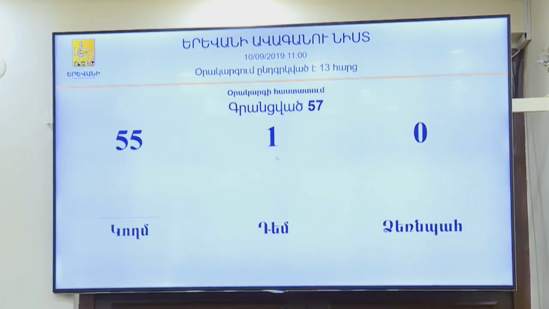 Ավելի առաջ ենք գնացել միանգամից. Հայկ Մարությանը ավագանու նիստը սկսեց լավ լուրով