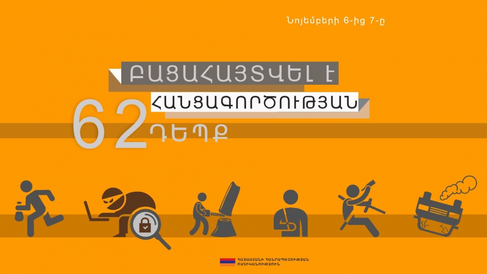 Հարկերից խուսափում, խուլիգանություն, յուրացում․ 1 օրում հանցագործության 62 դեպք է բացահայտվել
