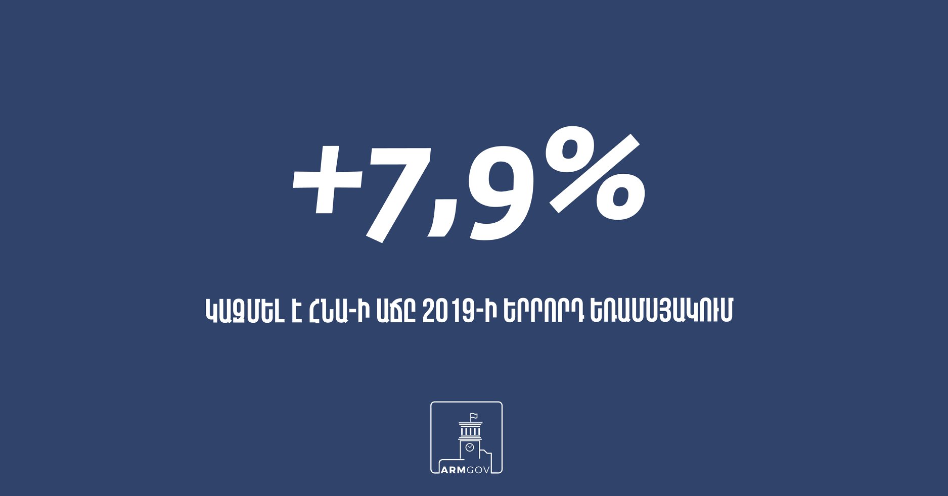 Հայաստանի ՀՆԱ-ն 2019թ. երրորդ եռամսյակում աճել է 7.9%-ով