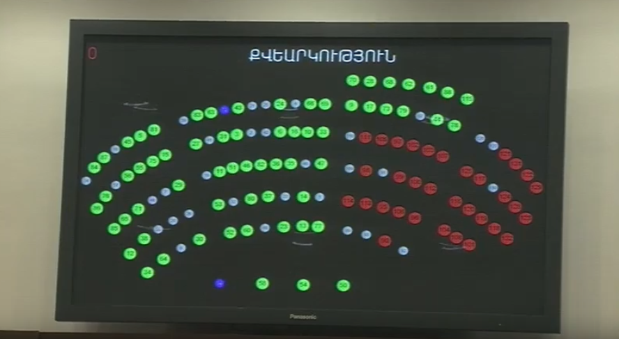 ՍԴ անդամներին վաղ կենսաթոշակ առաջարկելու նախագիծն ընդունվեց