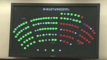 2020 թվականի բյուջեն ընդունվեց