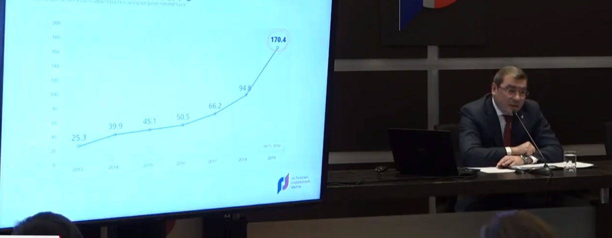 Նախկին պարտքերը մարելու ճանապարհով գնալով չեզոքացրել ենք ժամանակավոր էֆեկտով եկամուտների ազդեցությունը հաջորդ տարիների նկատմամբ. Անանյան