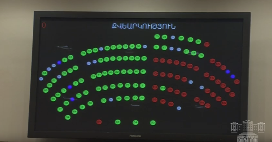 ՀԿ-ների հաշվետվությունների մասին նախագիծն ընդունվեց ԱԺ օրակարգ