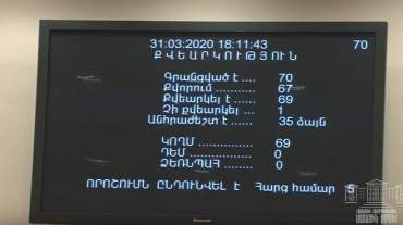 Կորոնավիրուսից մահացածների դիահերձում չի իրականացվի․ օրենքն ընդունվեց