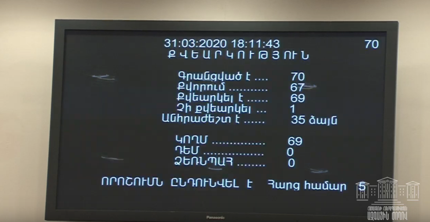 Կորոնավիրուսից մահացածների դիահերձում չի իրականացվի․ օրենքն ընդունվեց