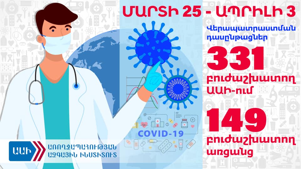Արտակարգ իրավիճակում, արտակարգ վերապատրաստումներ․ Արսեն Թորոսյան