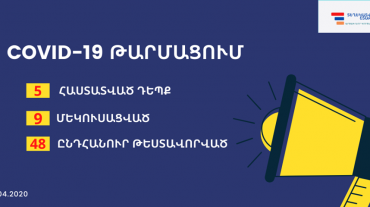 Կորոնավիրուսային վարակի 5 հաստատված դեպք Արցախում