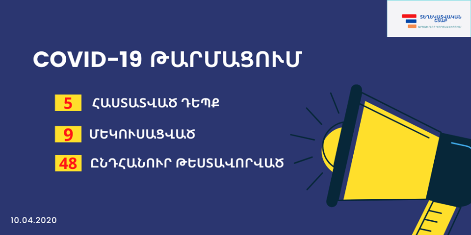 Կորոնավիրուսային վարակի 5 հաստատված դեպք Արցախում