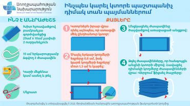 Ինչպե՞ս կարել կտորե պաշտպանիչ դիմակ տան պայմաններում