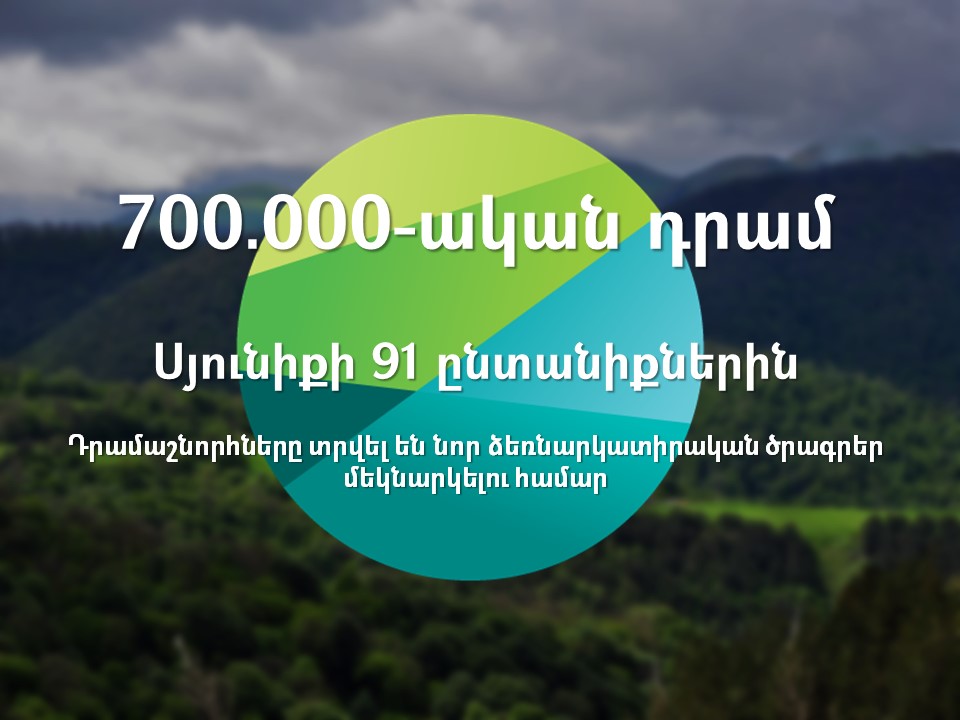 700 հազարական դրամ դրամաշնորհ՝ Սյունիքի մարզի 91 ընտանիքի