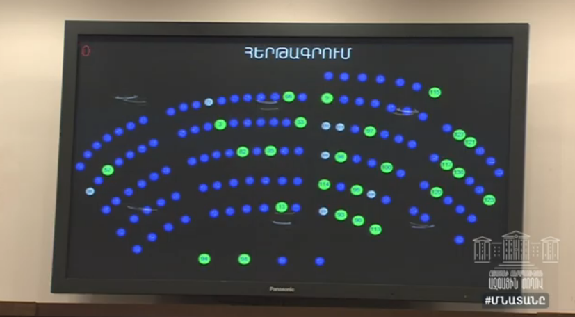 Խորհրդարանում գտնվող բոլոր պատգամավորները հերթագրվել են հայտարարություն անելու
