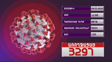 Հորիզոն 15.00