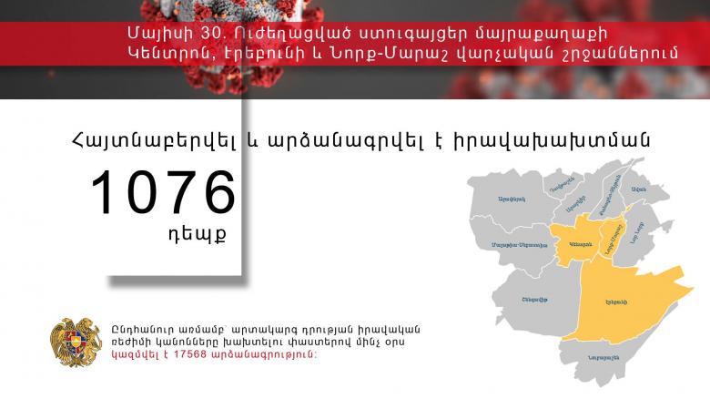 Ուժեղացված ստուգայցեր մայրաքաղաքի Կենտրոն, Էրեբունի և Նորք-Մարաշ վարչական շրջաններում
