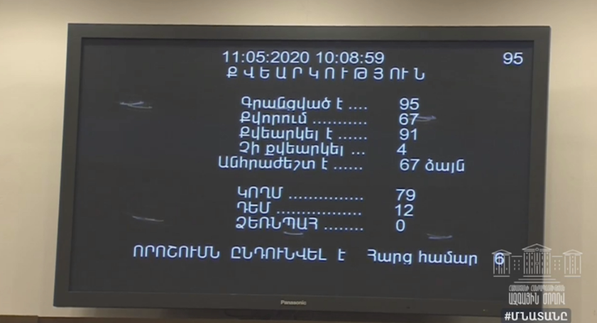 «Սեռական շահագործումից երեխաների պաշտպանության մասին» խնդրահարույց կոնվենցիան ընդունվեց