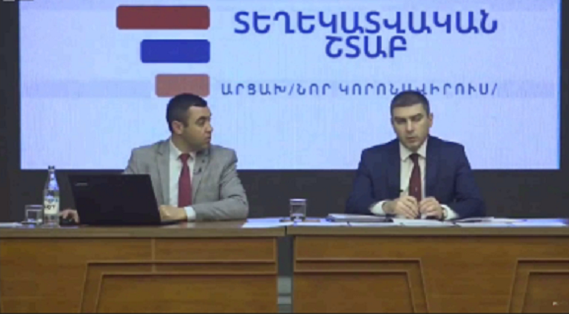 Որքա՞ն կշարունակվի արտակարգ իրավիճակն Արցախում