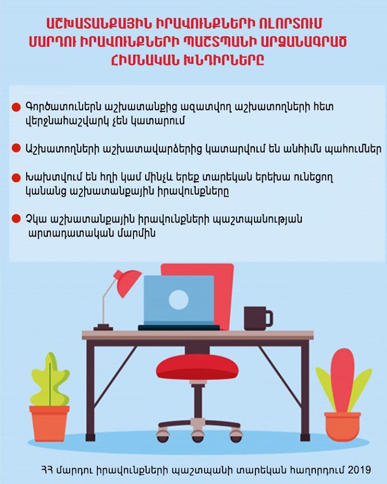 Աշխատանքից անհիմն ազատումներ, անհիմն պահումներ, վերջնահաշվարկի չիրականացում․ ՄԻՊ-ը մի շարք խնդիրներ է արձանագրել