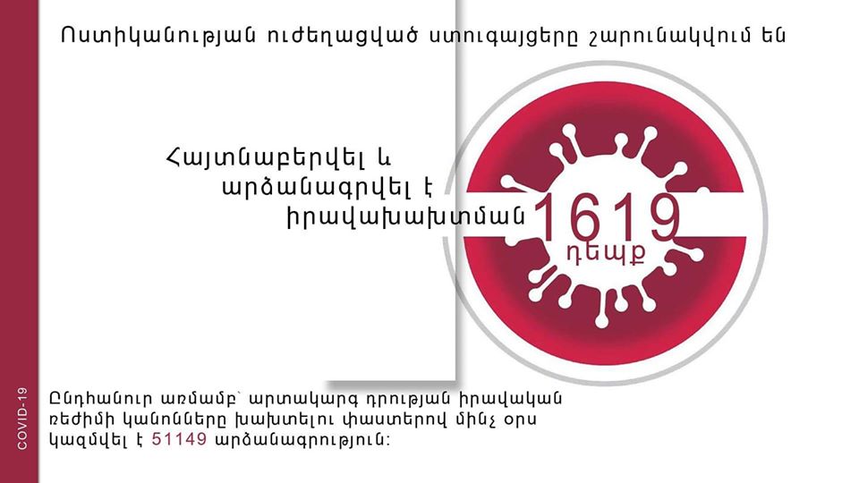 Հունիսի 27-ին ոստիկանությունը հայտնաբերվել է իրավախախտման 1619 դեպք