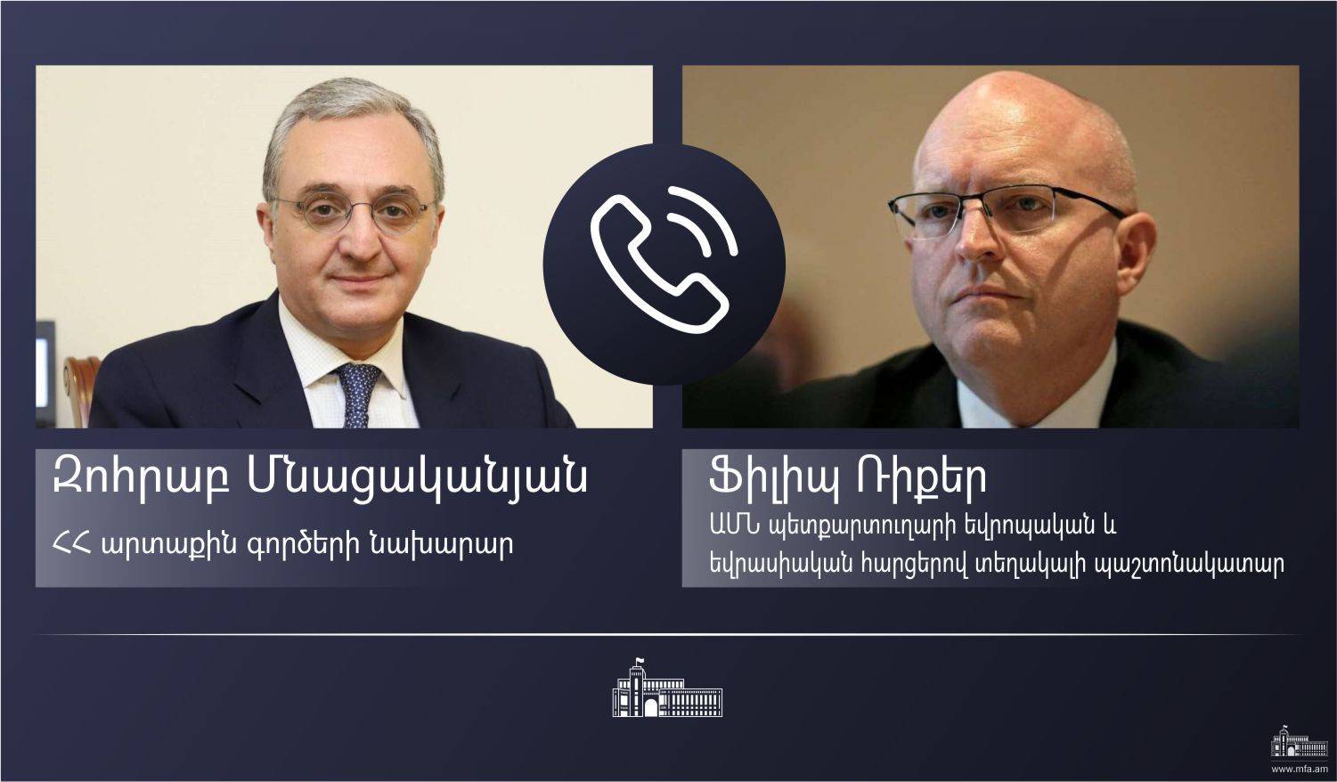 Զոհրաբ Մնացականյանը հեռախոսազրույց է ունեցել ԱՄՆ պետքարտուղարի եվրոպական և եվրասիական հարցերով տեղակալի պաշտոնակատարի հետ