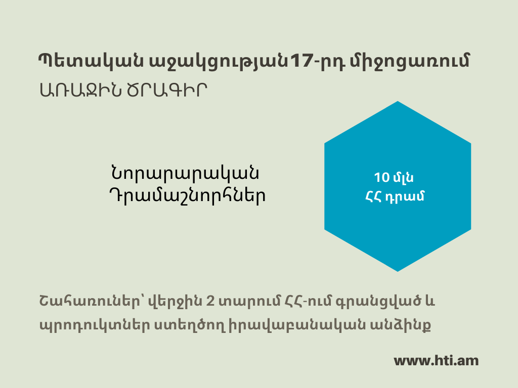 ԲՏԱ նախարարությունը հայտարարում է պետաջակության 17-րդ միջոցառման 3 ծրագրի մեկնարկի մասին
