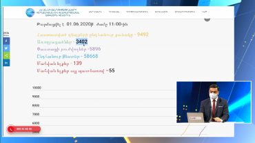 Հորիզոն 13.00