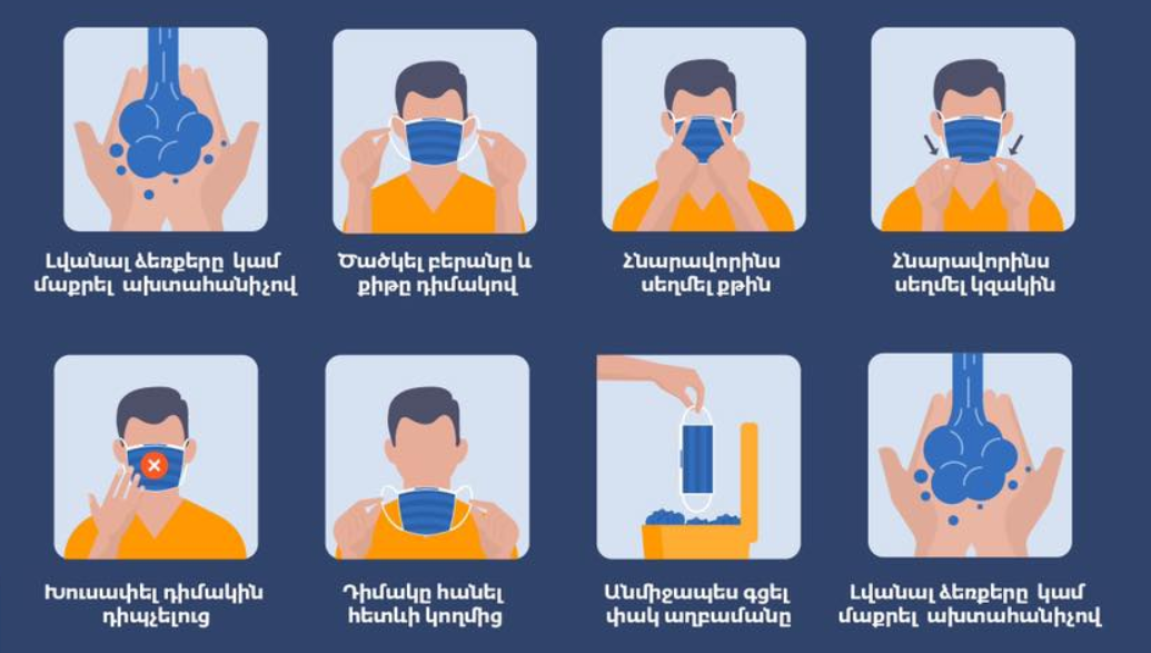 Ինչպես ճիշտ կրել դիմակը