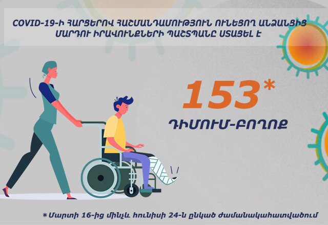 Հաշմանդամություն ունեցողներն անվճար դեղերի հարցում համավարակի պայմաններում բախվում են քաշքշուկների. ՄԻՊ  