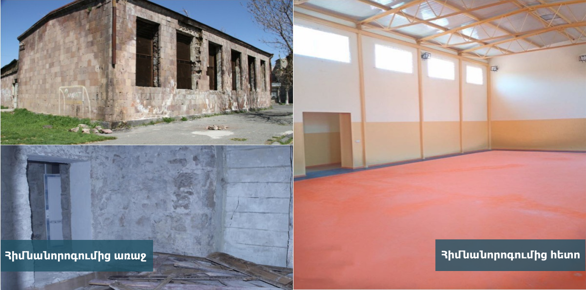 Նոր Հաճնի դպրոցականները մարզադահլիճ կունենան․ աշխատանքներն ավարտական փուլում են