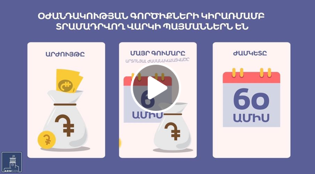 0-ից բիզնես. արտոնյալ վարկ՝ գաղափարը բիզնեսի վերածելու համար