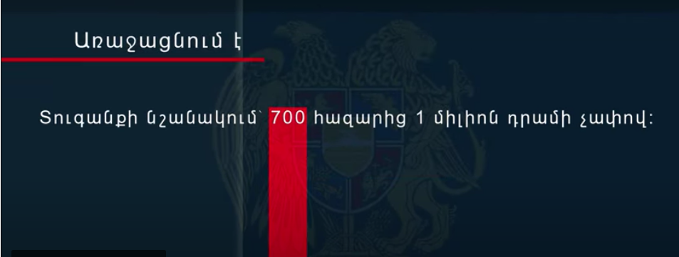 Հայտնաբերվել է արգելված հրապարակումների 121 դեպք