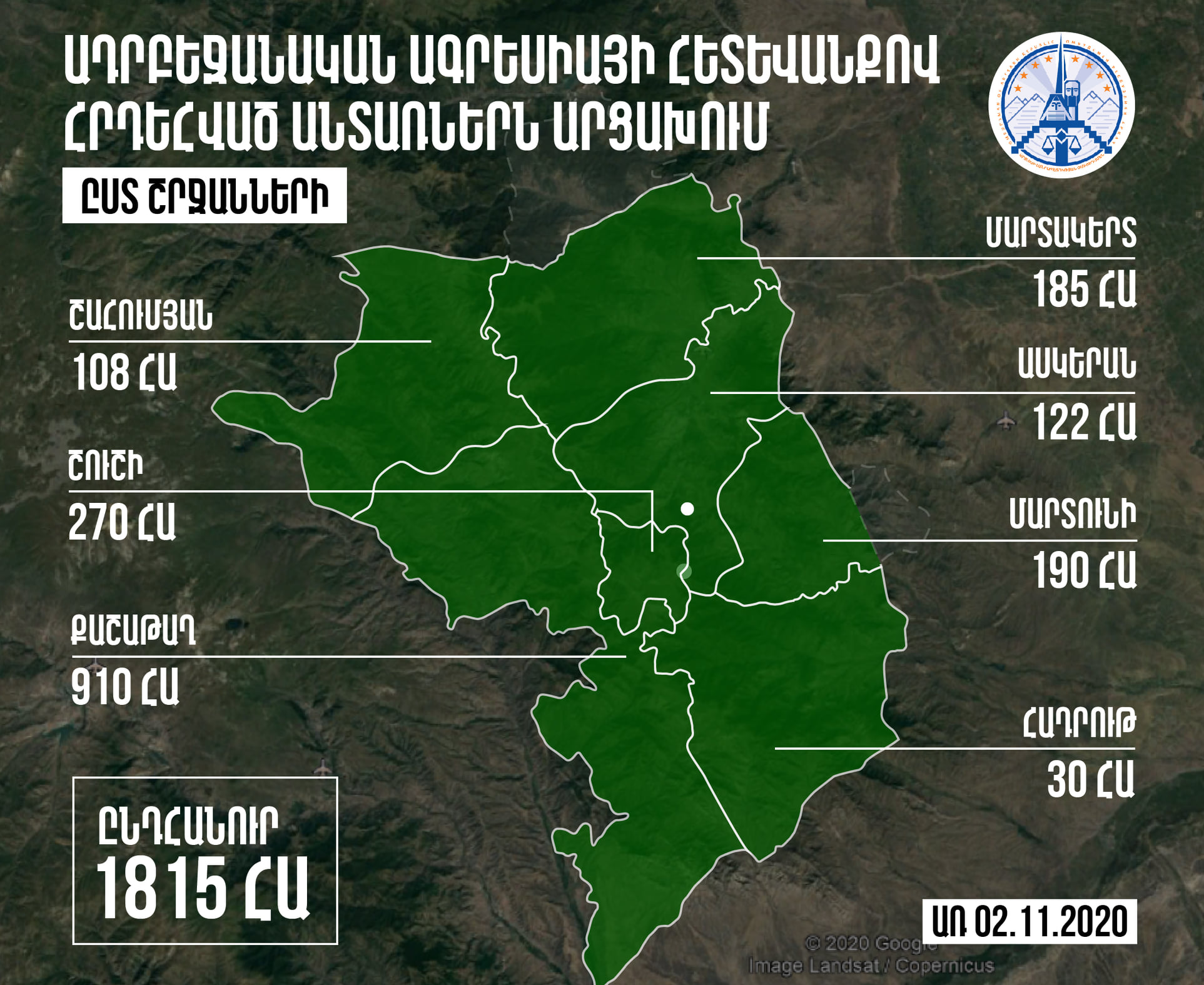 Արցախի առնվազն 1815 հա անտառների հրդեհումը պատերազմական հանցագործություն է. ՄԻՊ