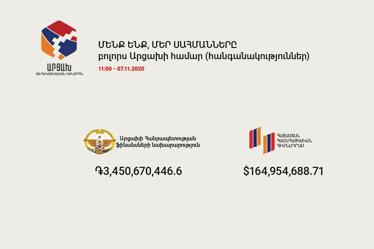 Որքա՞ն գումար է հանգանակվել հաջակցություն Արցախի