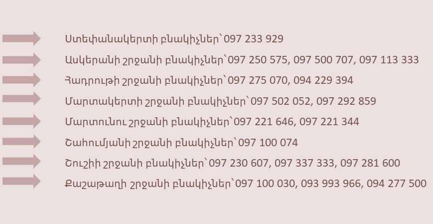 ԱՀ կառավարությունը մինչև հիմնական կացության համար բնակարաններով ապահովելը կտրամադրի ժամանակավոր կացարաններ