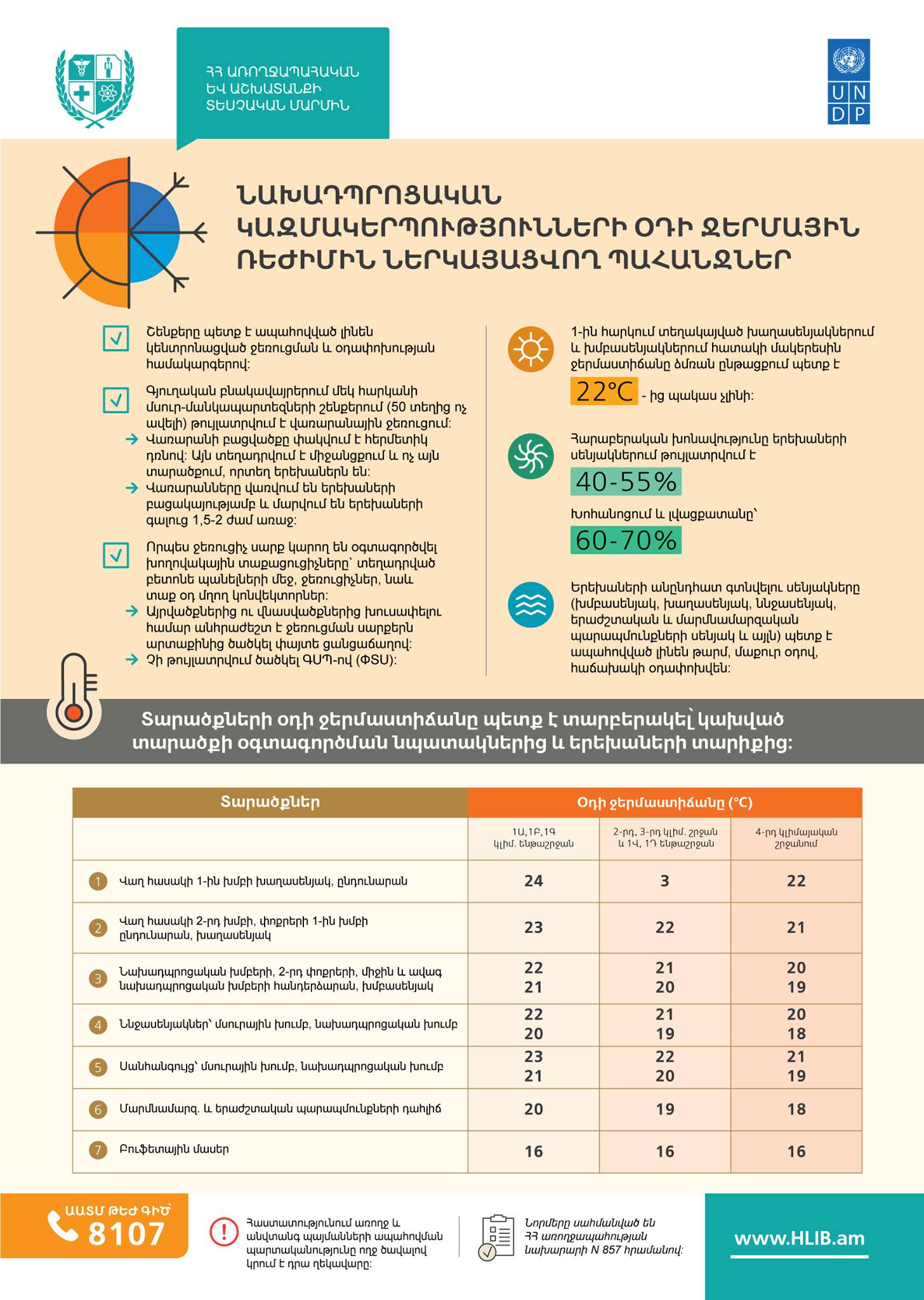 Հարկ է պահպանել ջեռուցման նորմերն ուսումնական հաստատություններում․ ԱԱՏՄ