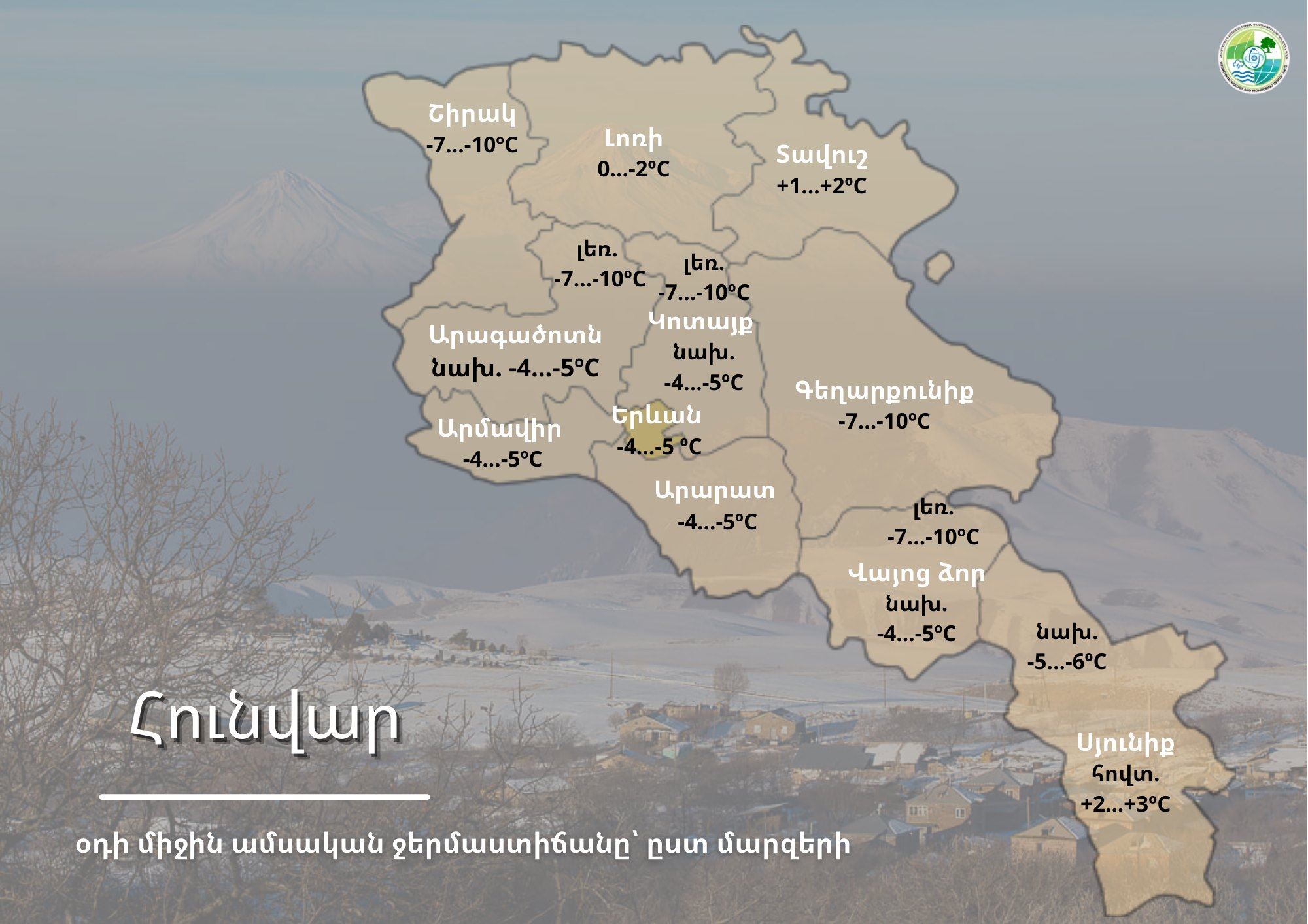 Հունվար ամսվա եղանակային կանխատեսումը