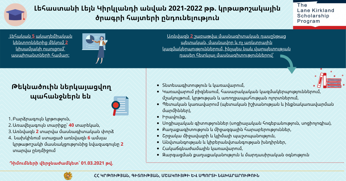 2021-2022 ուստարվա համար ասպիրանտներին առաջարկվում է նաև կրթաթոշակ Լեհաստանում մեկ կիսամյակ հետազոտություն կատարելու նպատակով