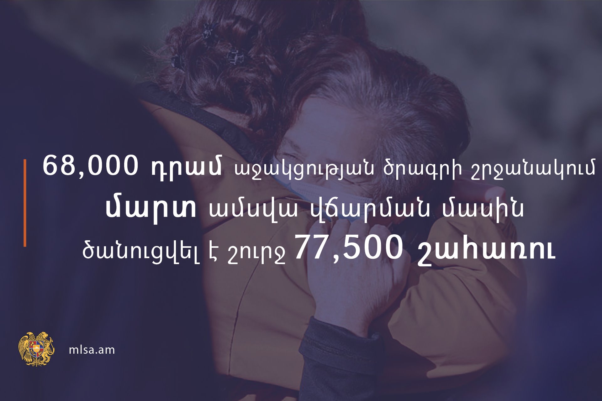 Արցախում հաշվառված քաղաքացիներին 68,000 դրամ աջակցության ծրագրի դիմումների ընդունման գործընթացը շարունակվում է