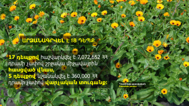 Հաշվարկվել է 7.072.652 ՀՀ դրամի չափով շրջակա միջավայրին հասցված վնաս