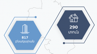 Արցախում մեկնարկել է լայնածավալ բնակարանաշինության ծրագիր